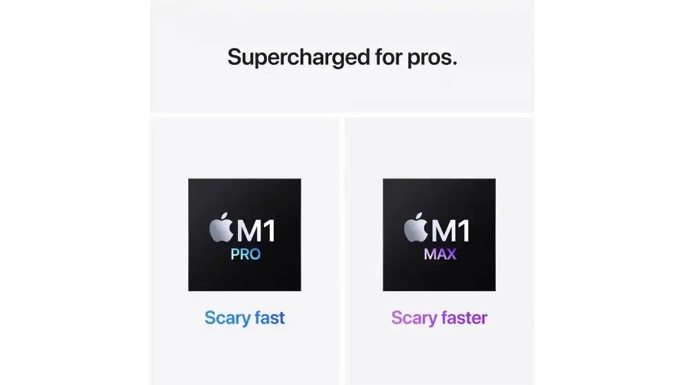 Apple MacBook Pro 16 pouces M1 Pro/16 Go/SSD 1 To – Gris sidéral
