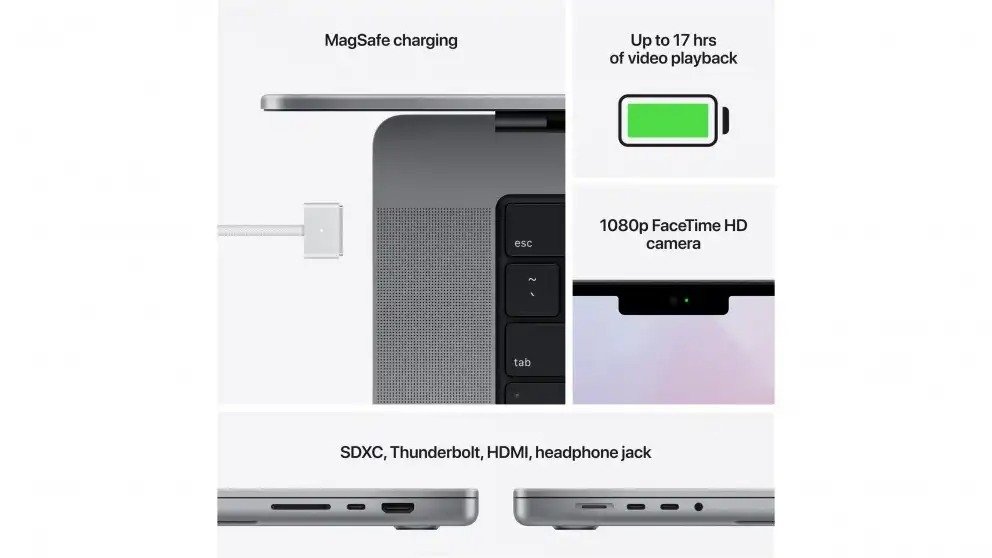 Apple MacBook Pro 16 pouces M1 Pro/16 Go/SSD 1 To – Gris sidéral
